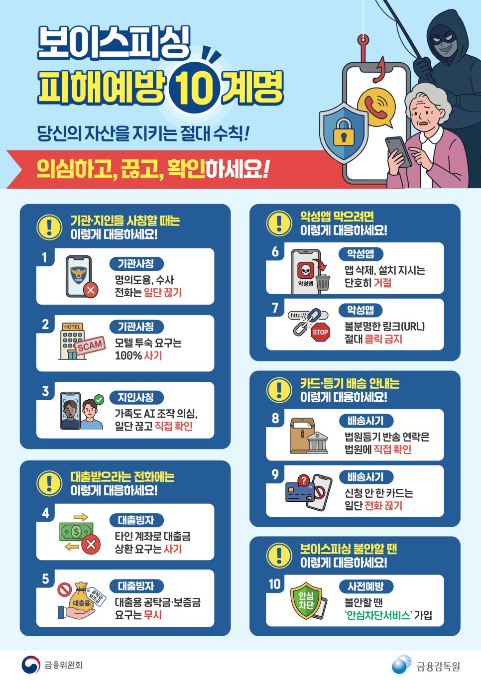보이스피싱_예방수칙.jpeg